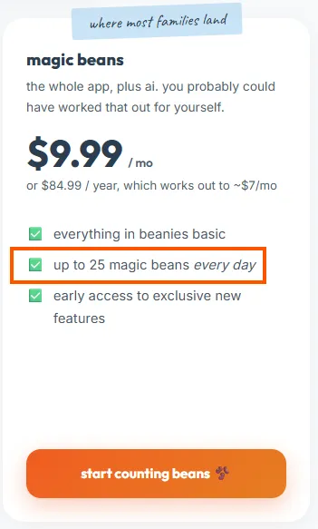 The magic beans plan card on the pricing page: $9.99 a month or $84.99 a year, with "up to 25 magic beans every day" boxed in orange
